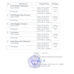 Jadwal Tes dan Wawancara Penerimaan Mahasiswa Baru Pascasarjana Fakultas Ekonomi dan Bisnis Tahun Akademik 2024/2025