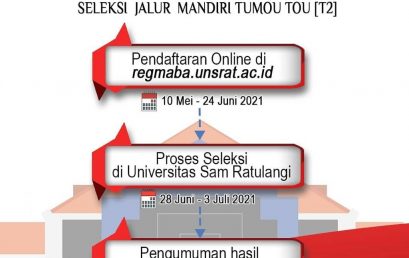 Penerimaan Mahasiswa Baru Jalur Mandiri (Tumou Tou) Tahun Akademik 2021/2022